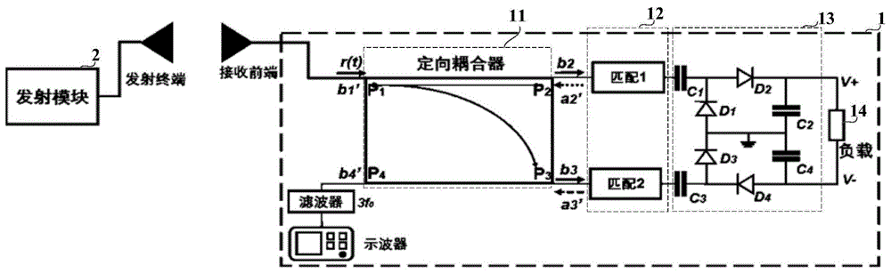 基于回收整流电路三次谐波的无线携能通信系统的制作方法