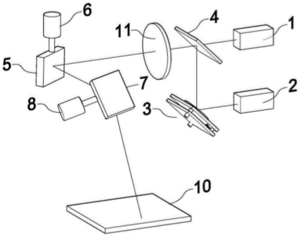 双光束激光加工光学系统的制作方法