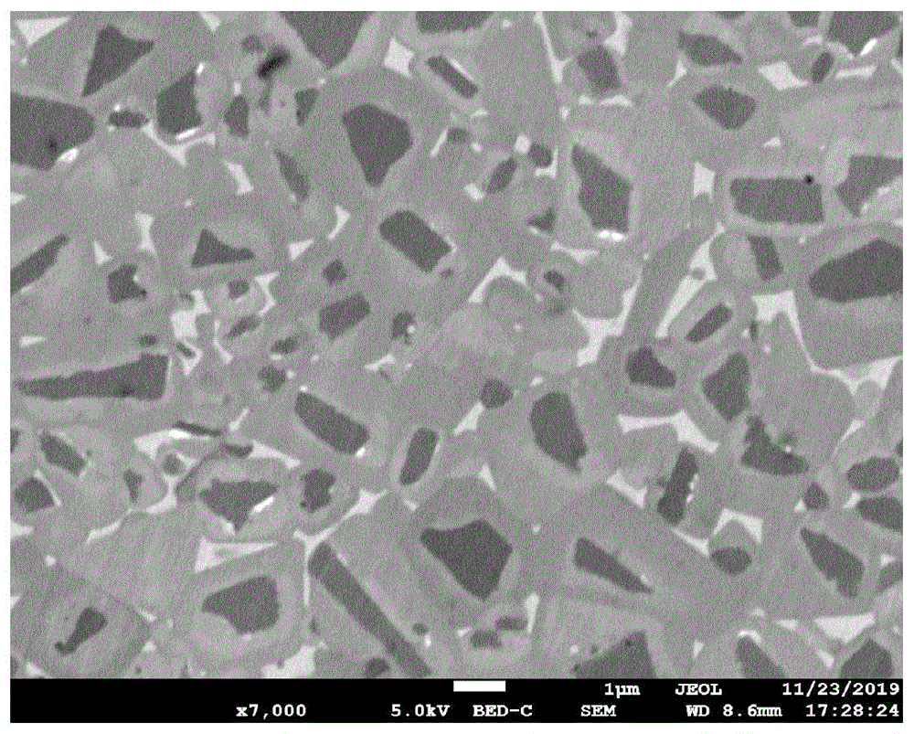 碳化钒钛基金属陶瓷及其制备方法与流程