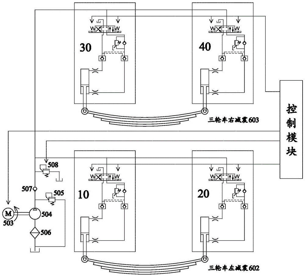 一种农用三轮车的液压系统的制作方法