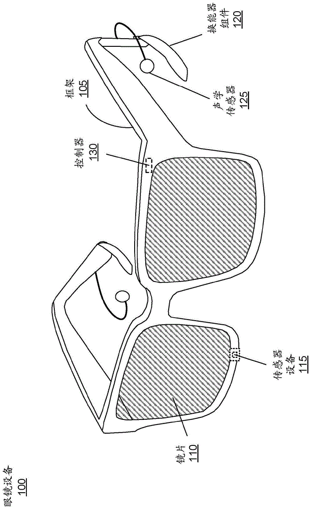眼镜设备的软骨传导音频系统的制作方法