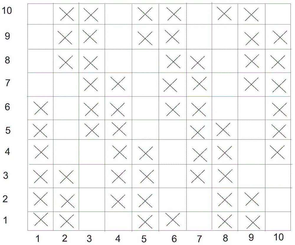 一种梭织面料的制作方法