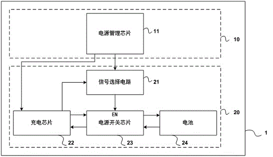 一种无线耳机系统和无线耳机的制作方法