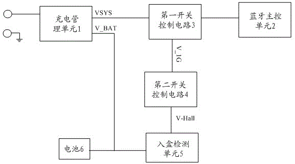 一种低功耗电路及TWS蓝牙耳机的制作方法