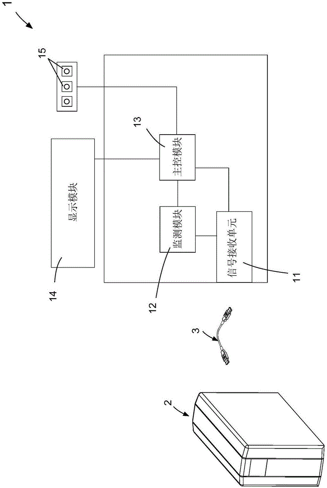 监控装置的制作方法