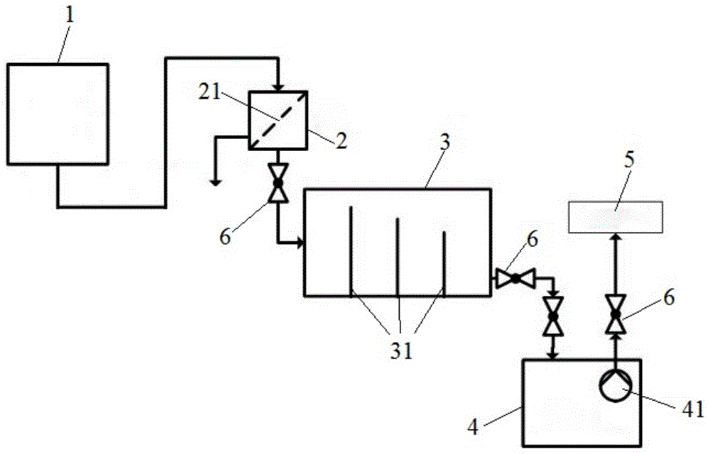 聚甲醛生产设备的制作方法