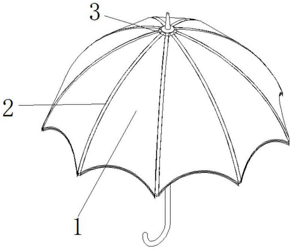 一种雨伞的防漏雨接缝结构的制作方法