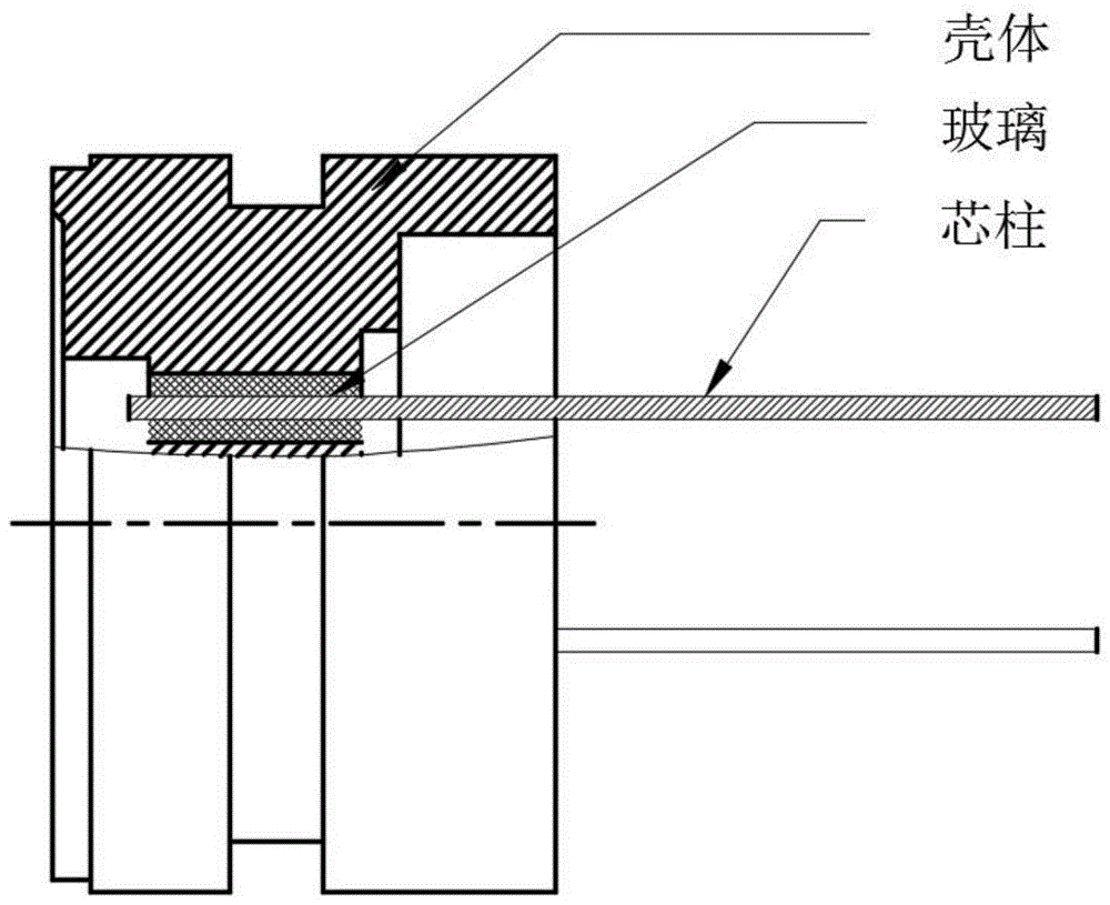 一种用于传感器封接玻璃材料及其制备方法与流程