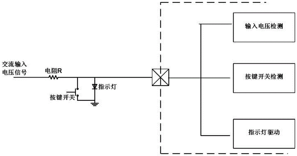 一种复合功能管脚系统的制作方法