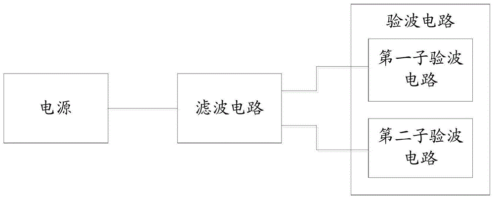 绝缘检测电路、主板及相关装置的制作方法