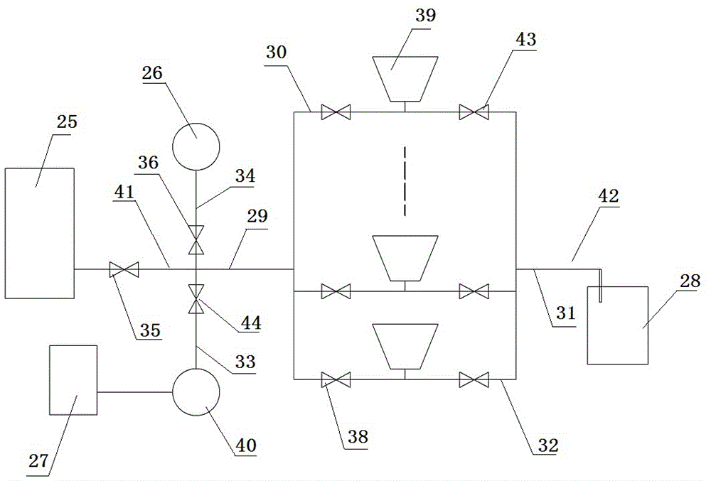 供料装置及饲喂系统的制作方法