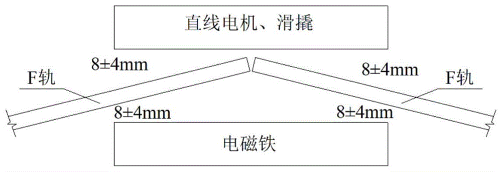 一种中低速磁浮先简支后连续梁的制作方法