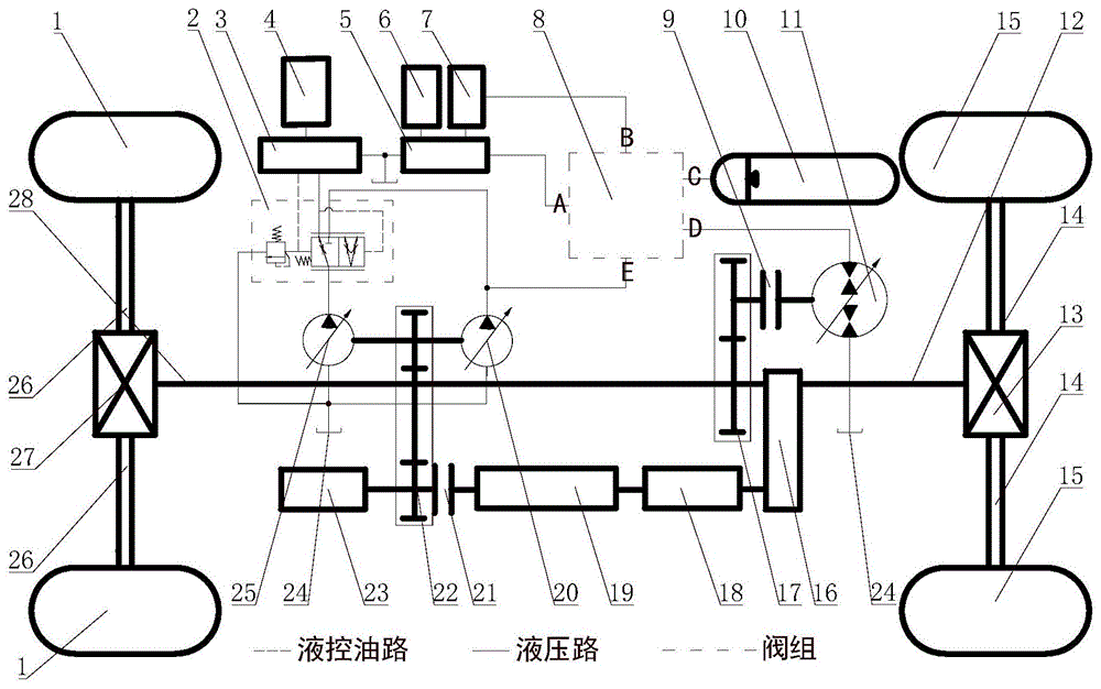 一种混合动力装载机的能量回收与再利用系统及其控制策略的制作方法