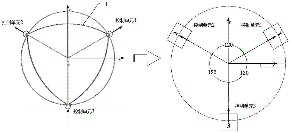 一种基于勒洛三角截面的IPMC柔性微驱动系统的制作方法