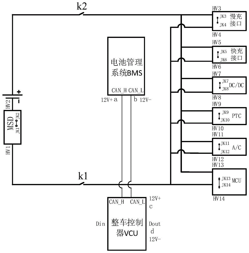 一种电动汽车及其高压互锁电路的制作方法