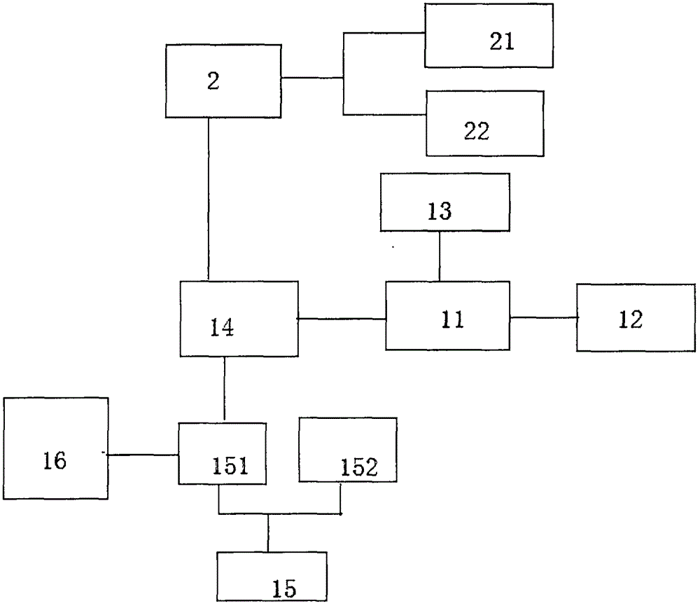 一种运输监控系统的制作方法