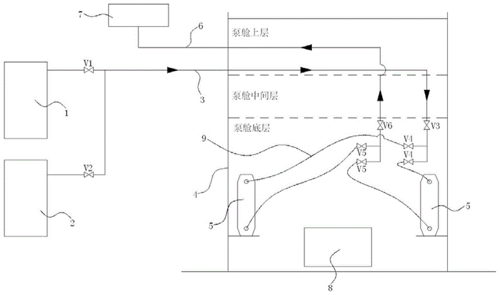 一种船舶泵舱加热系统的制作方法