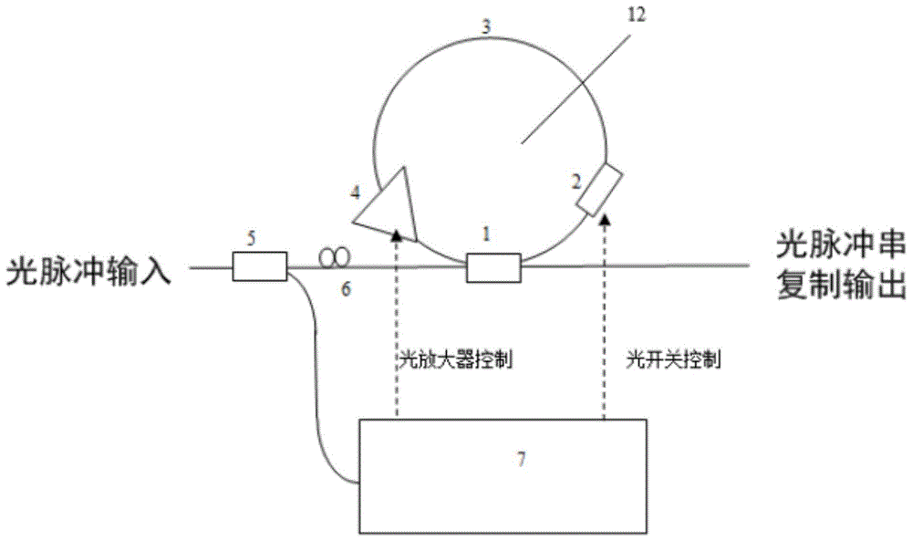 一种全光脉冲复制系统的制作方法