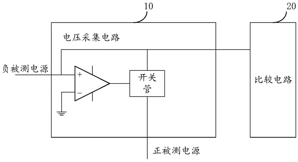 一种双电源电压检测电路及系统的制作方法