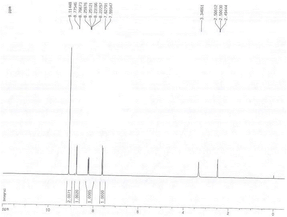 背景技术::佐匹克隆(zopiclone)是环吡咯酮类镇静催眠药的第一种,同时