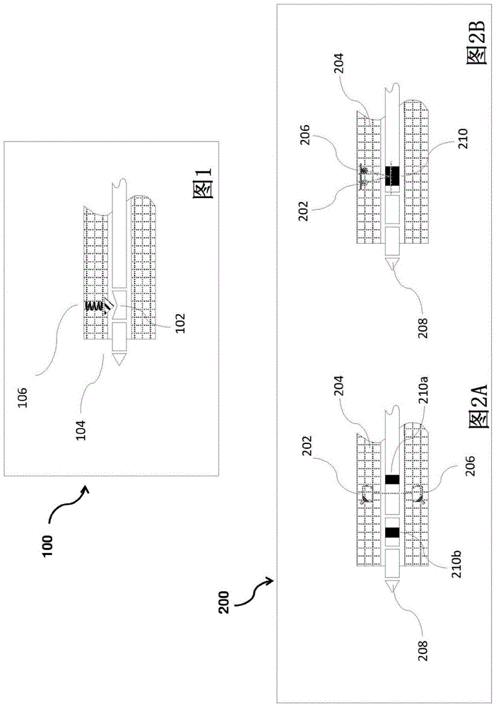 内窥镜系统的制作方法