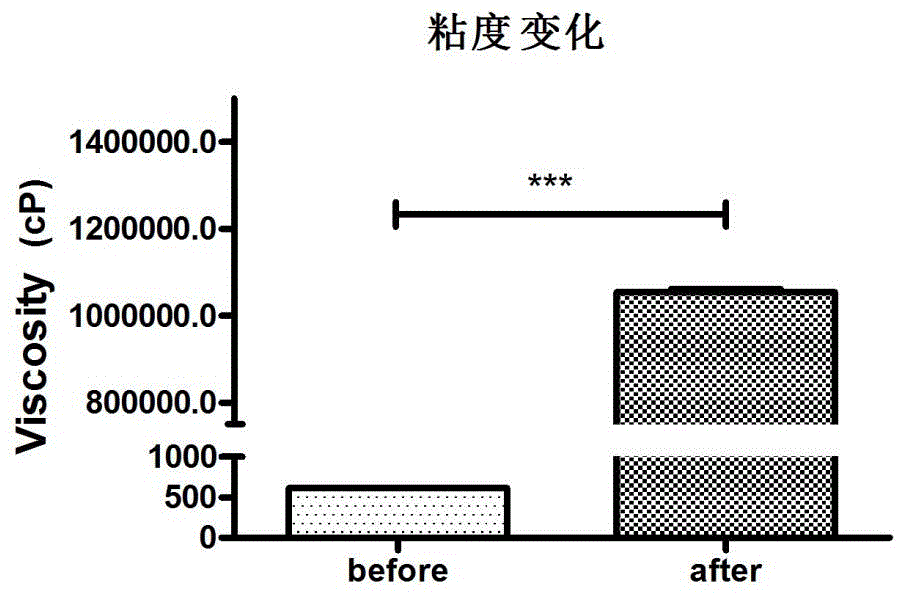 一种缓释疫苗载体及其制备方法与流程