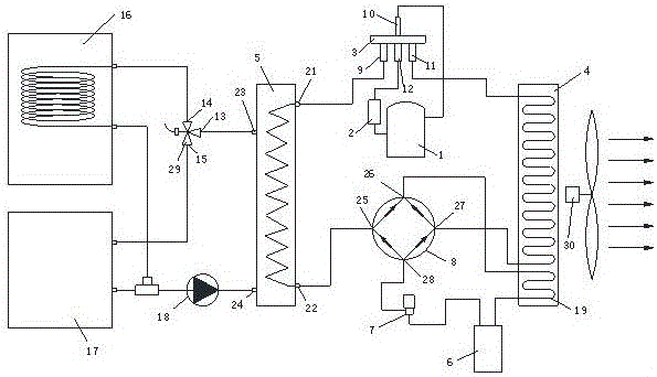 一种三联供系统的制作方法