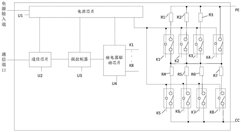 一种充电机测试电路及电动汽车测试系统的制作方法