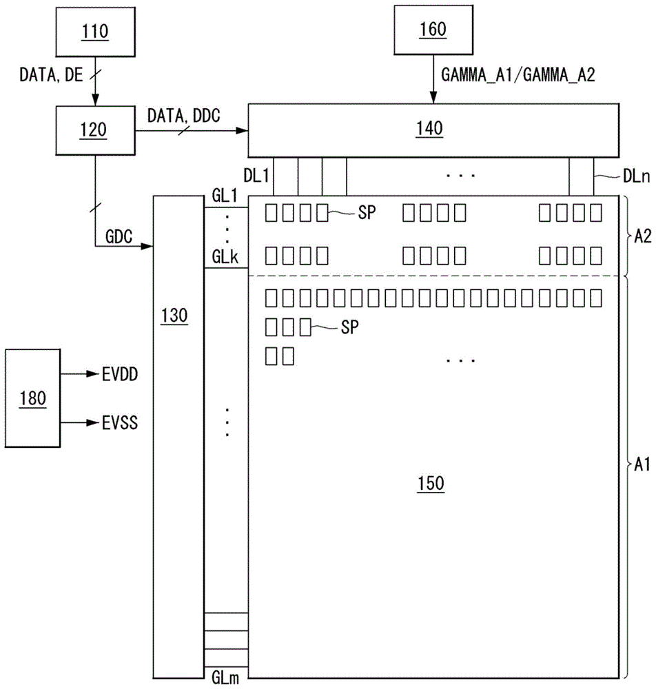 显示装置及其驱动方法与流程