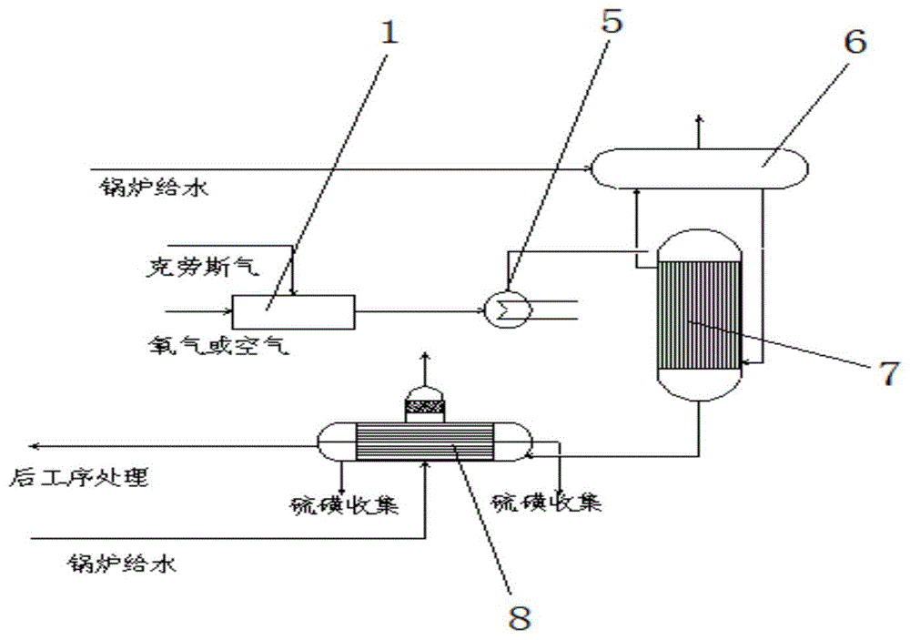 一种等温克劳斯反应硫磺回收系统的制作方法