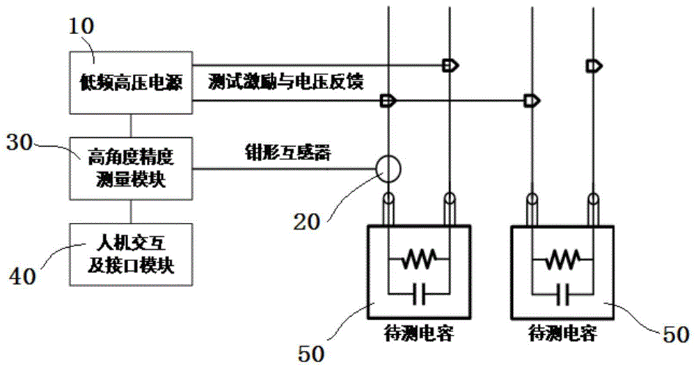 一种测量单体电容器的电容量及并联电阻的装置的制作方法