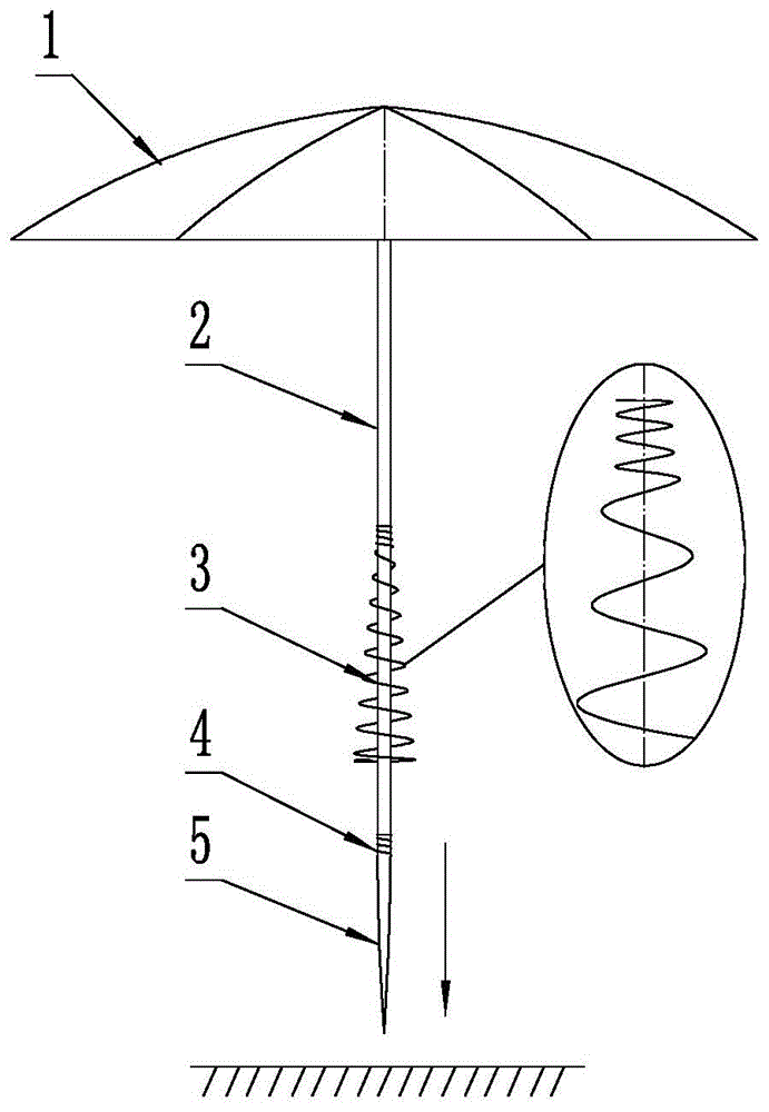 安全海滨遮阳伞的制作方法