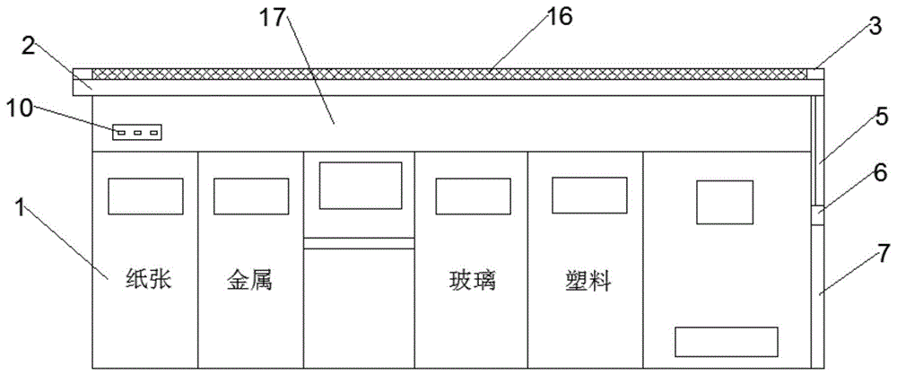 一种智能垃圾分类回收站的制作方法