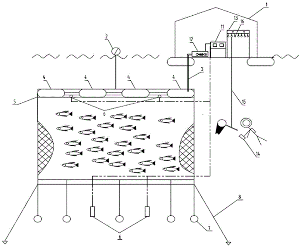 一种水下养殖潜水员作业工具站系统的制作方法
