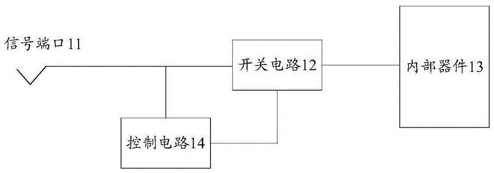 接口电路、耳机接口及电子设备的制作方法