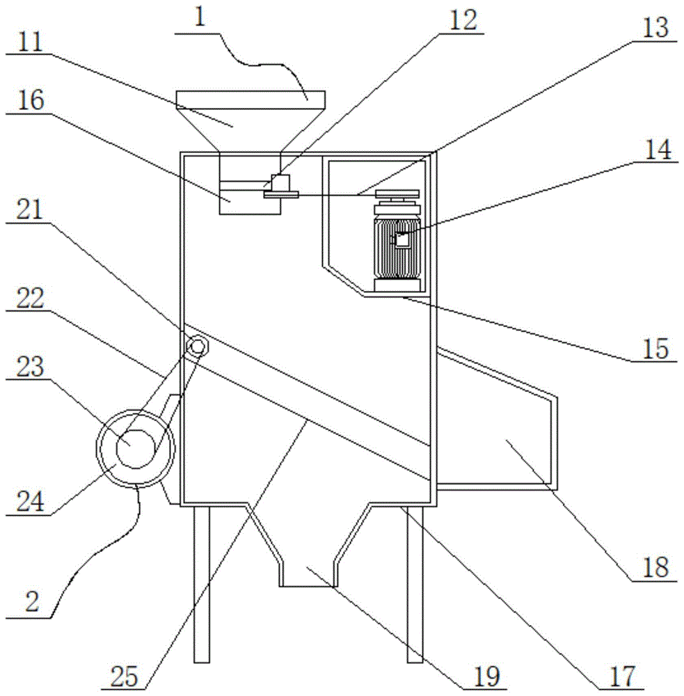 一种建筑垃圾分类回收装置的制作方法