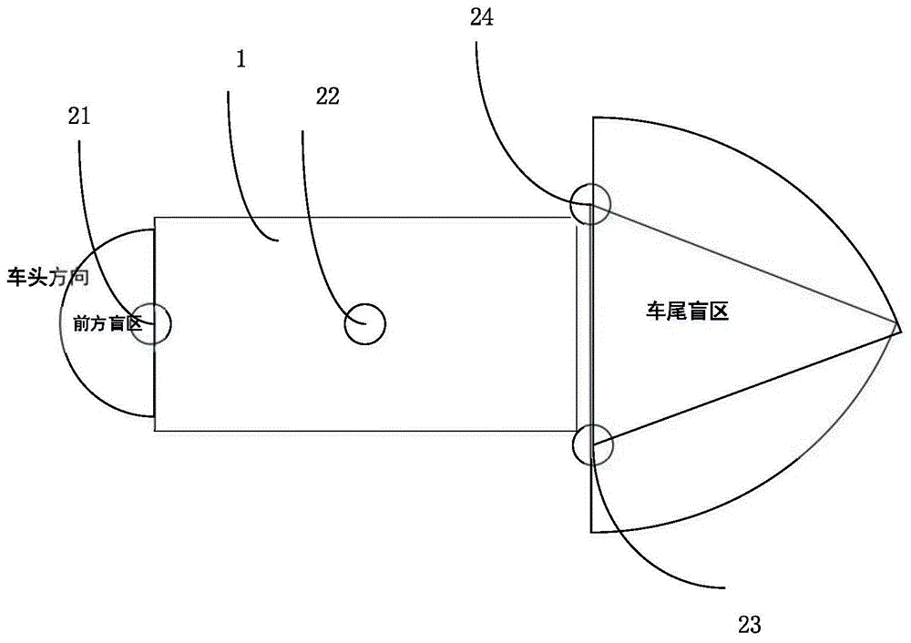 一种自动驾驶汽车的制作方法