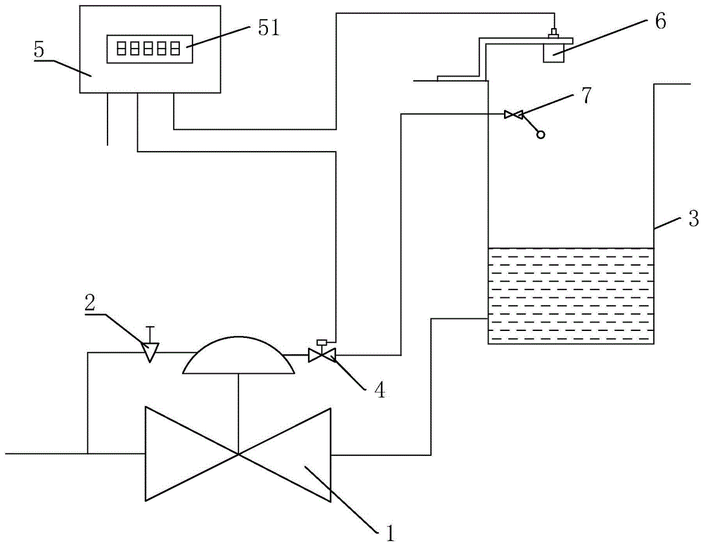 一种超声波液位控制阀系统的制作方法