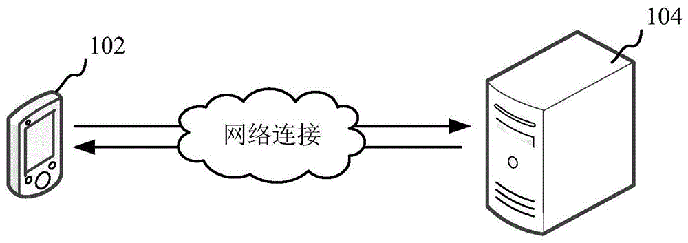 工地危险源管理方法、装置、计算机设备和存储介质与流程