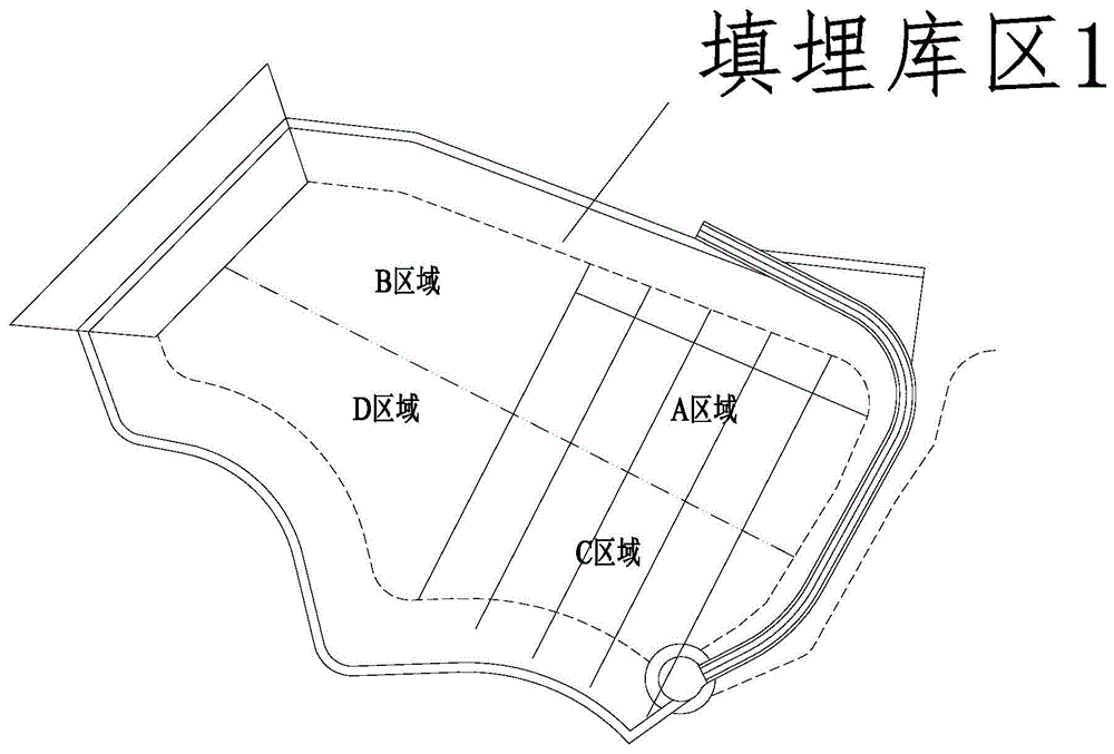 一种飞灰螯合物稳定化填埋方法与流程