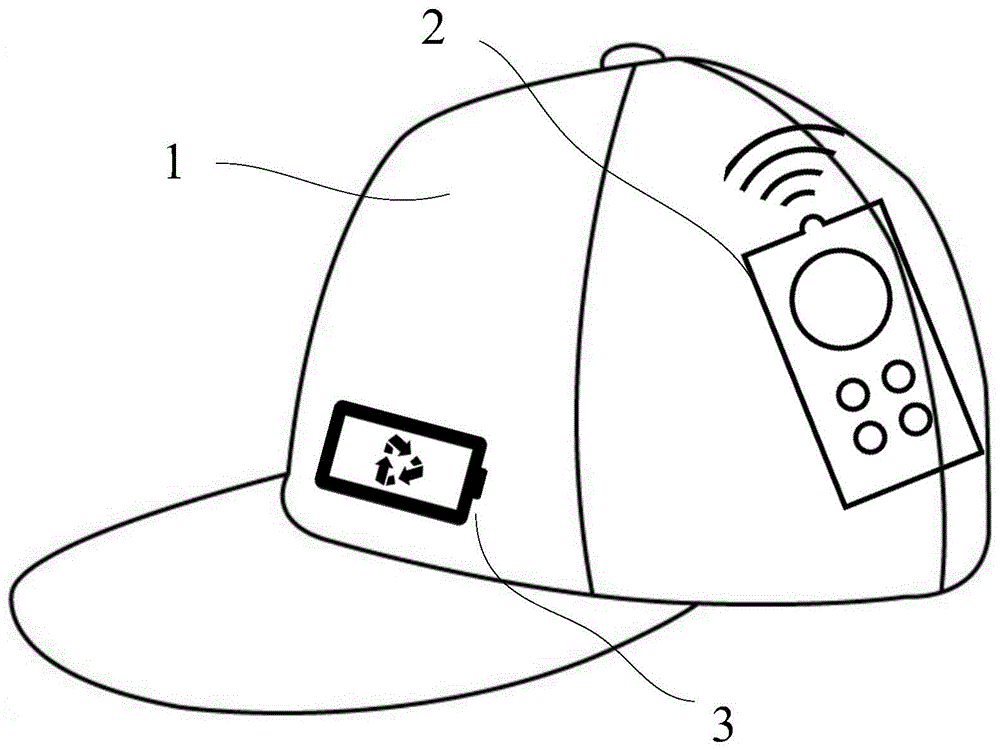 一种北斗智能太阳帽的制作方法