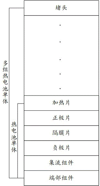 一种自动叠片系统的制作方法