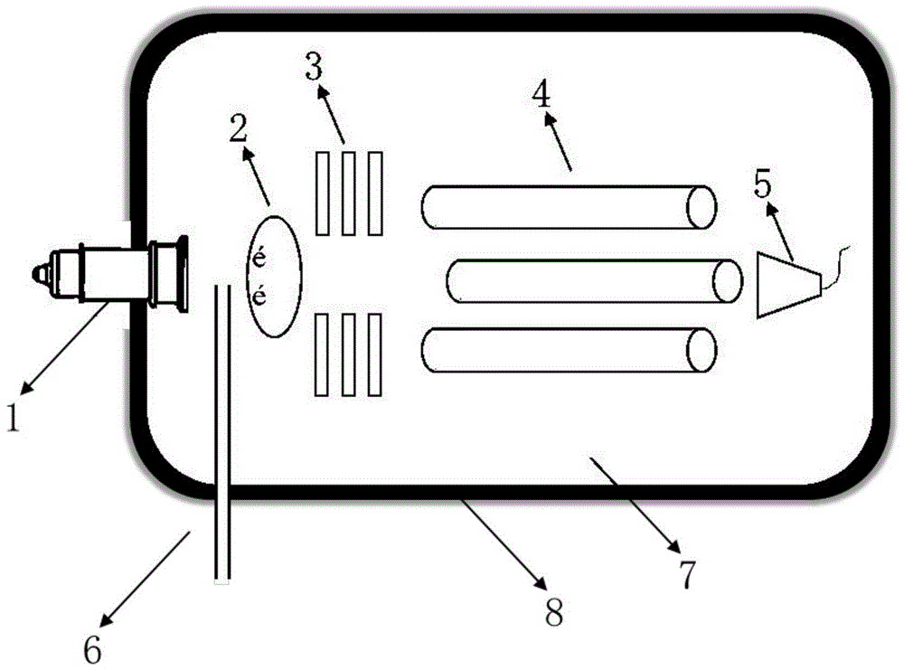 一种具有双源电离源的质谱仪的制作方法