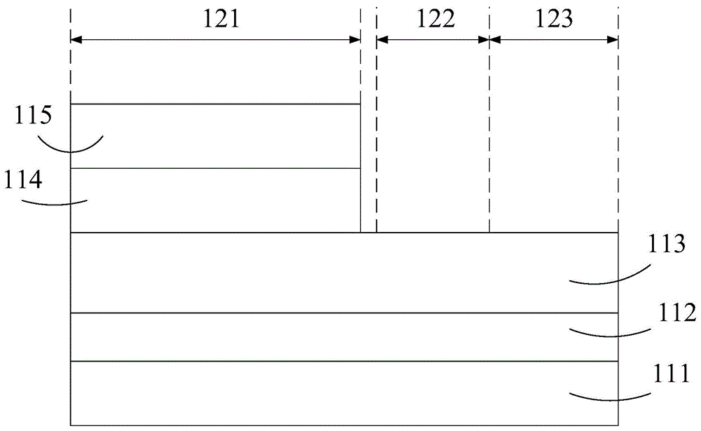 显示面板的制作方法