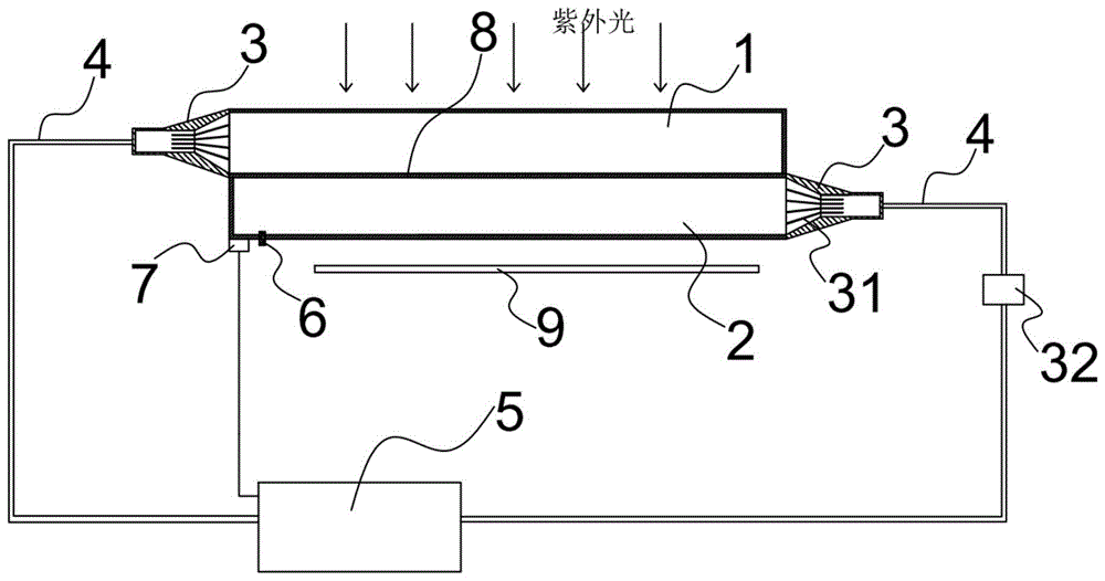 一种偏光片制造用UV固化机隔热降温设备的制作方法