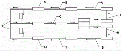 一种PC预制构件双循环生产线的制备方法与流程