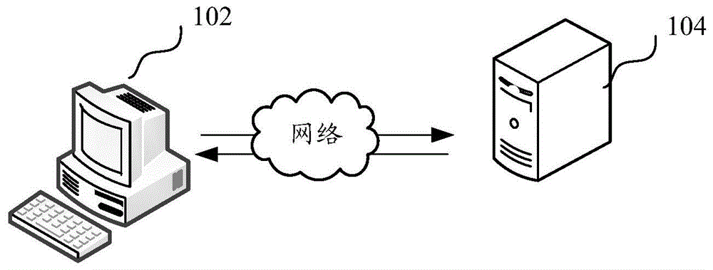 代码提示方法、装置、计算机设备和存储介质与流程