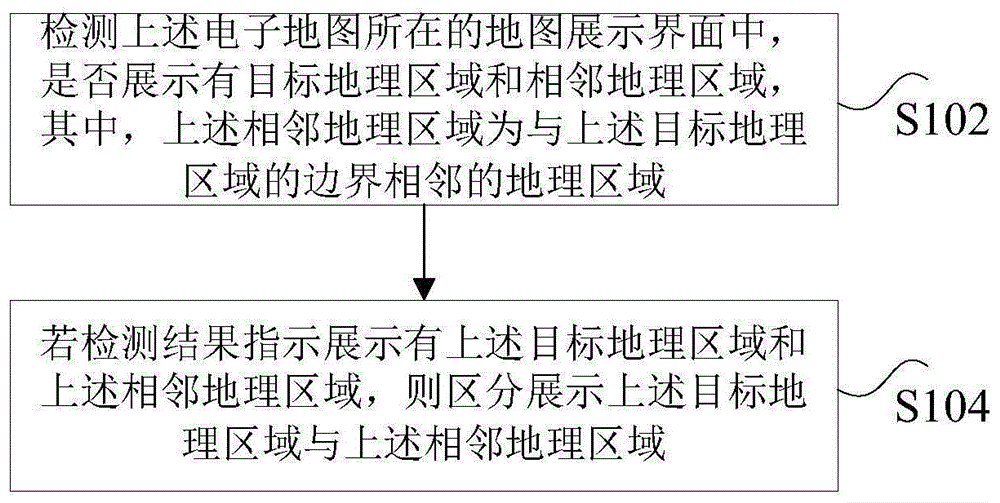 地图数据展示方法及装置与流程