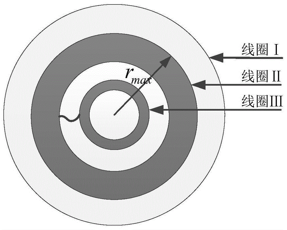 三发射线圈耦合机构及其构成的磁耦合WPT系统的制作方法