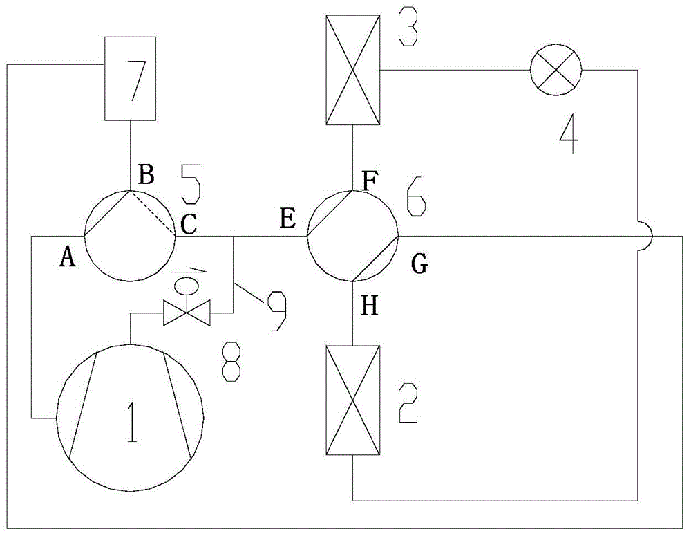 一种空调系统的制作方法